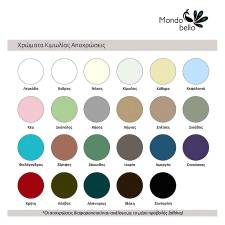 Chalk Paint ����� ��������
